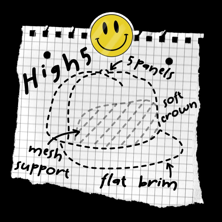 The High 5